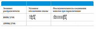 Гидрораспределитель 4DWMG6D50 (аналог ВММ6 574А и 1РММ6.574А)