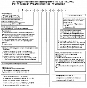 Гидрораспределитель 1Р203АЛ-2-44 Г24 (В220, В110)